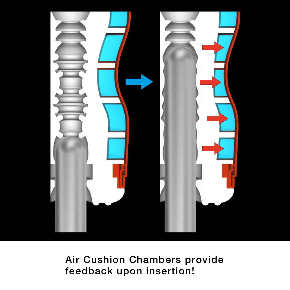 Air-Tech Gentle - Masturbator alb, 15.5 cm - detaliu 6