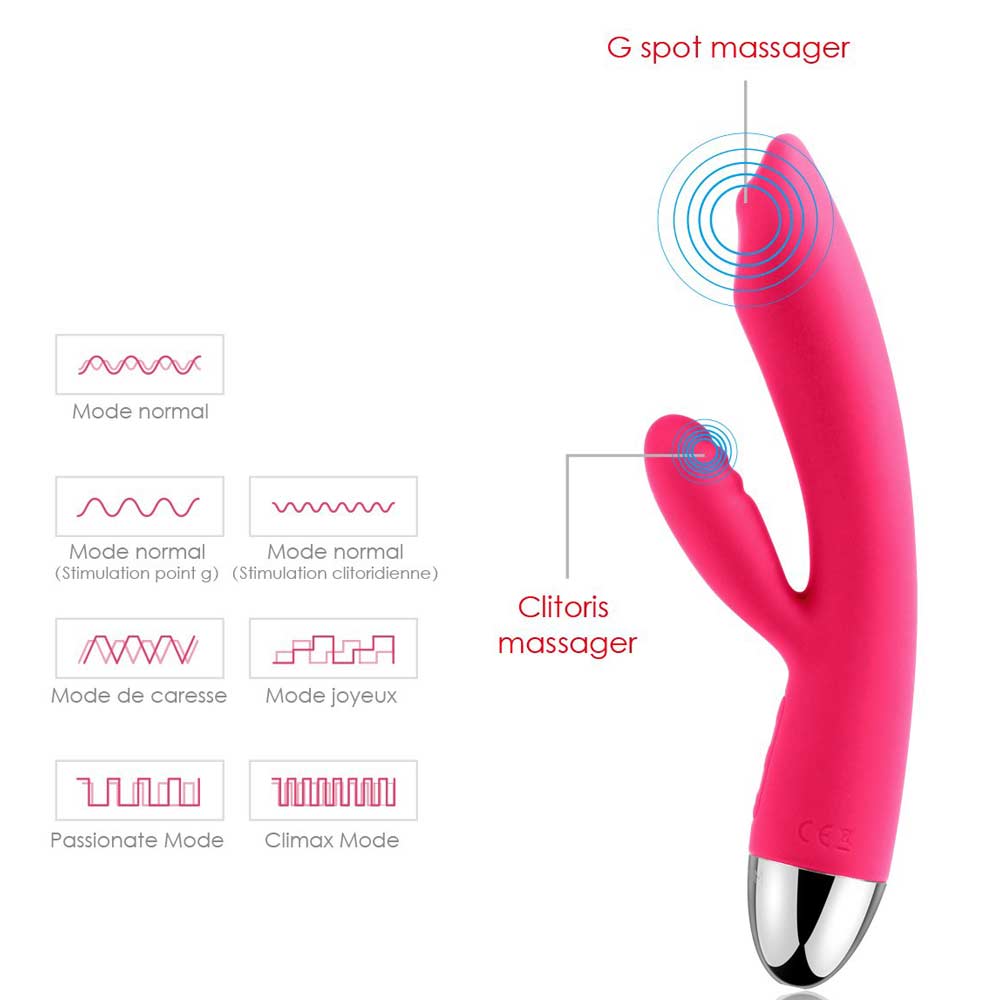 Trysta - Vibrator iepuraș, roșu, 19 cm