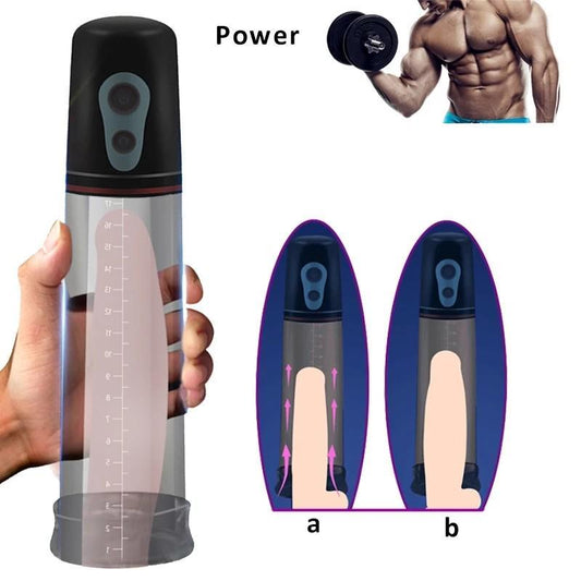 Ajută pompele pentru mărirea penisului?