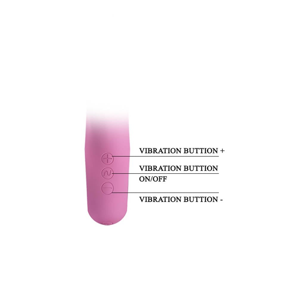 Canrol - Vibrator iepuraș, roz, 17 cm - detaliu 1