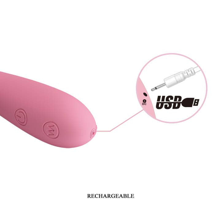 Gloria - Vibrator punct G, roz, 16 cm - detaliu 1